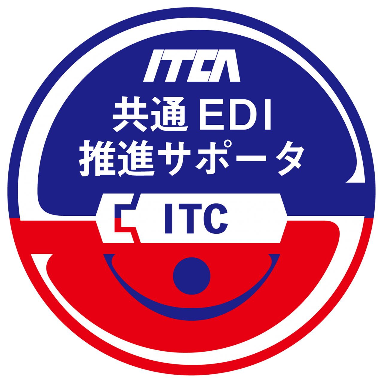 EDI