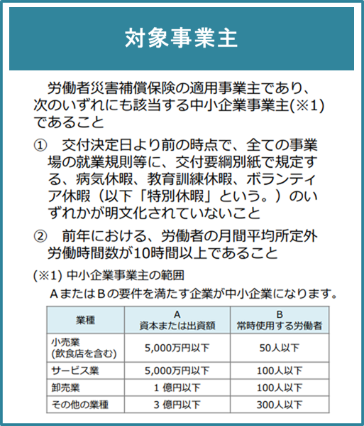 助成金の対象事業主