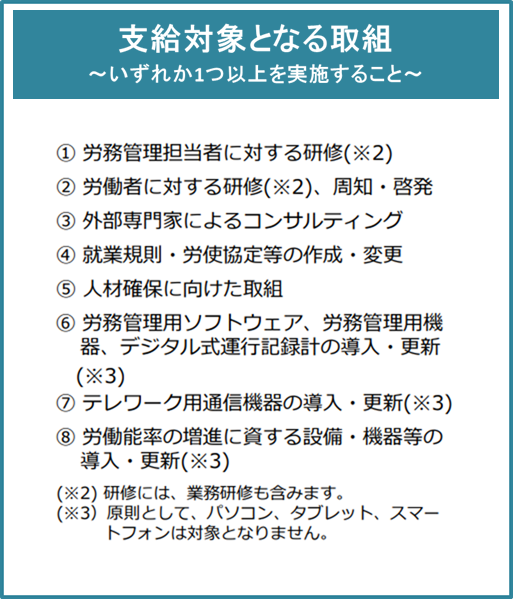 支給対象となる取組