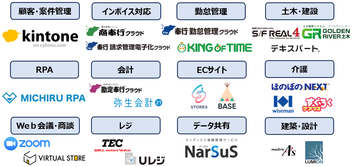 一覧