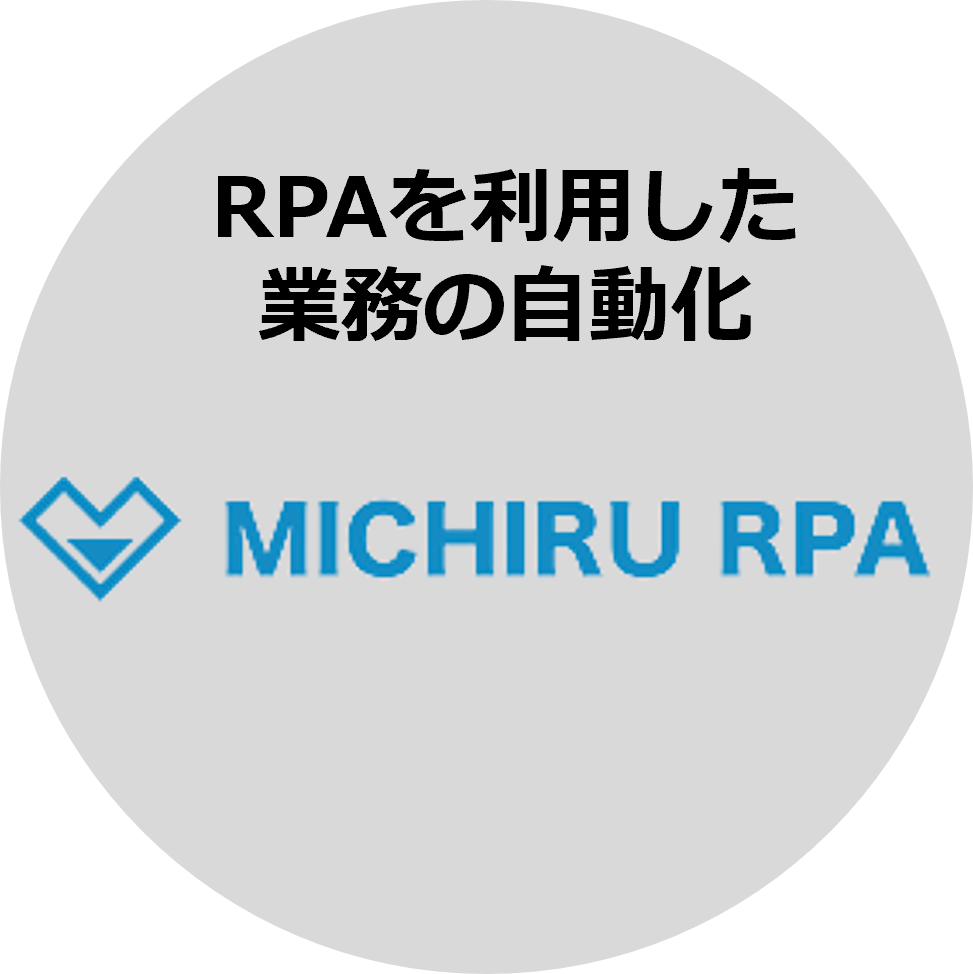 RPA