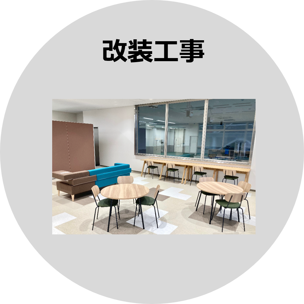 改装