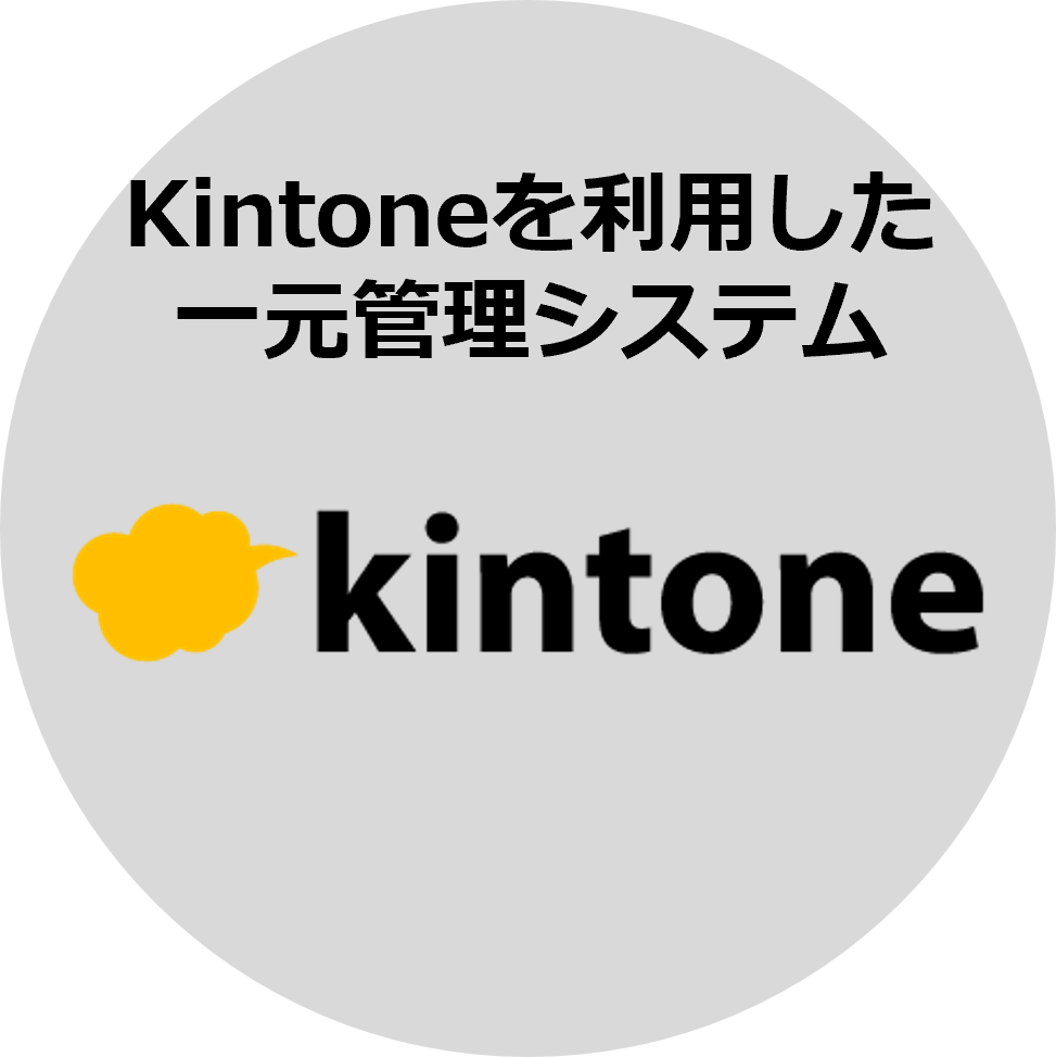 Kintone