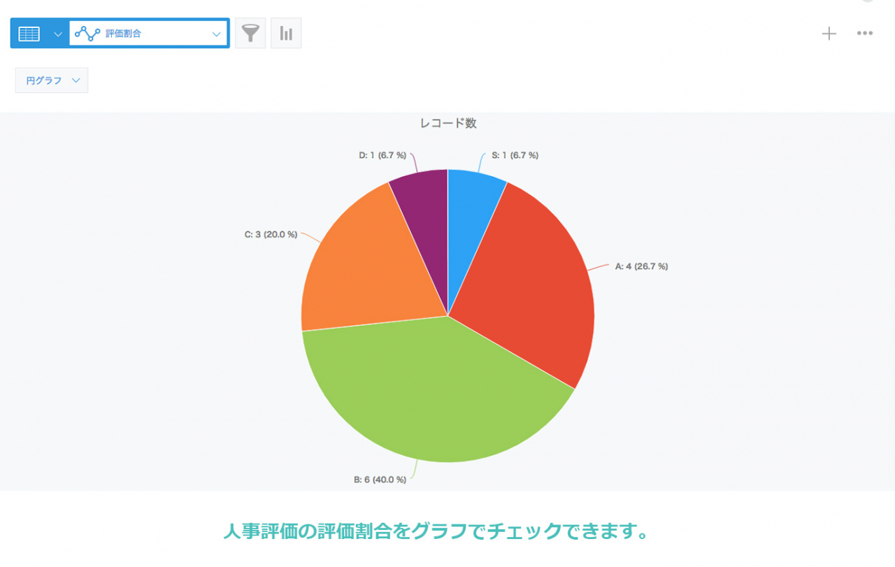 労務管理2