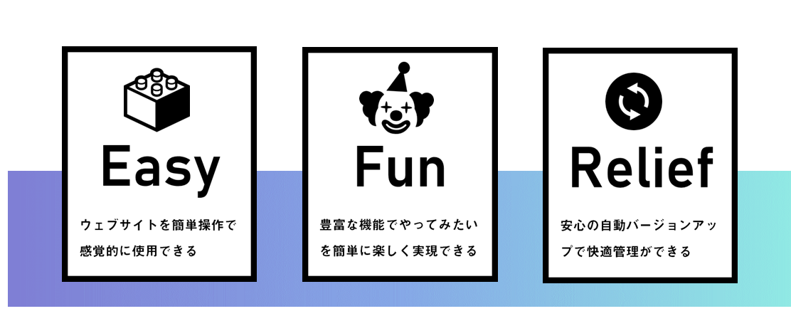 簡単