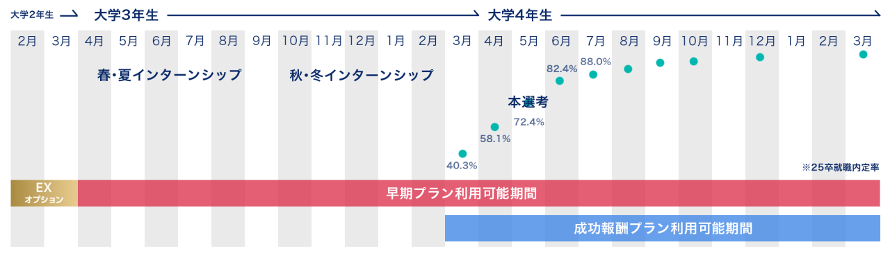 採用パンフ両面-2