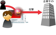 無題の画像3