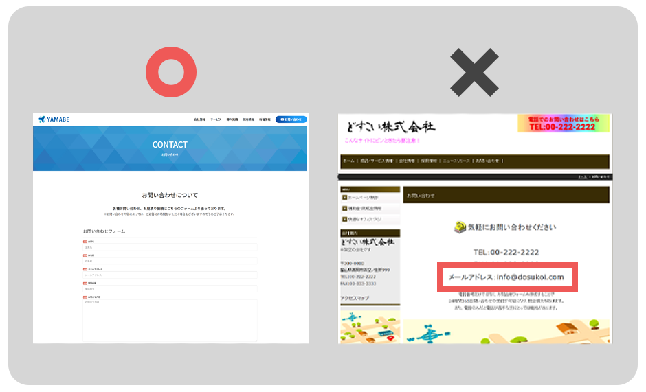 問合せフォーム